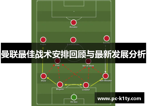 曼联最佳战术安排回顾与最新发展分析