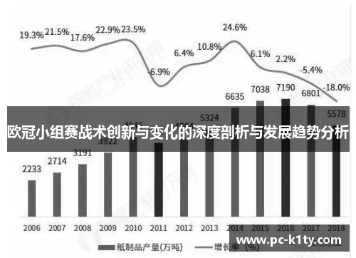 欧冠小组赛战术创新与变化的深度剖析与发展趋势分析