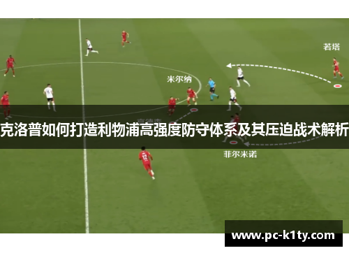 克洛普如何打造利物浦高强度防守体系及其压迫战术解析