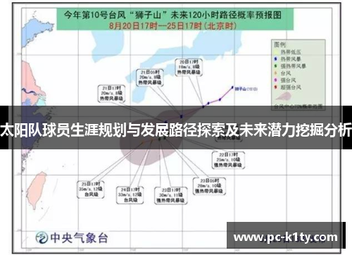 太阳队球员生涯规划与发展路径探索及未来潜力挖掘分析