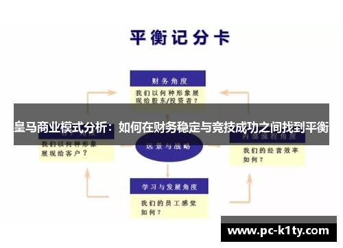 皇马商业模式分析：如何在财务稳定与竞技成功之间找到平衡