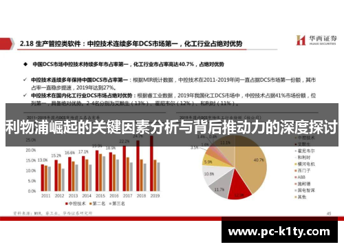 利物浦崛起的关键因素分析与背后推动力的深度探讨