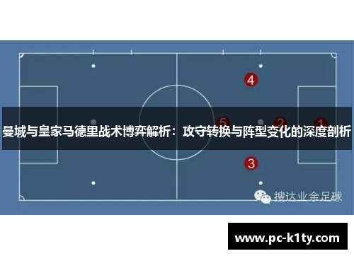 曼城与皇家马德里战术博弈解析：攻守转换与阵型变化的深度剖析