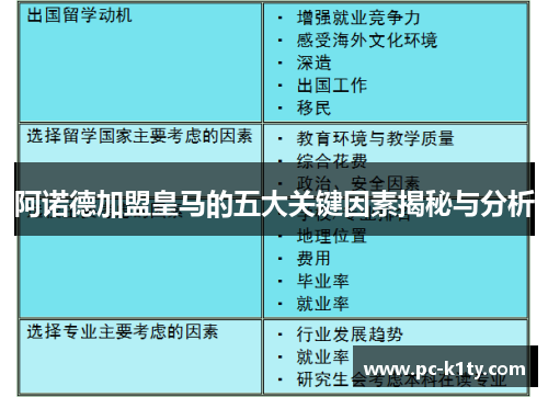 阿诺德加盟皇马的五大关键因素揭秘与分析