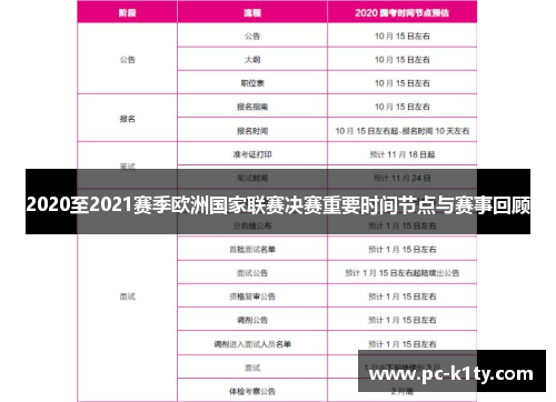 2020至2021赛季欧洲国家联赛决赛重要时间节点与赛事回顾