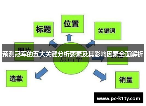 预测冠军的五大关键分析要素及其影响因素全面解析