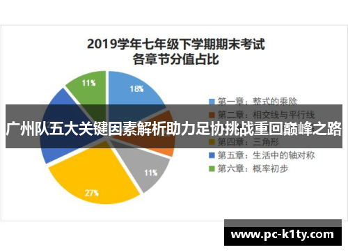 广州队五大关键因素解析助力足协挑战重回巅峰之路