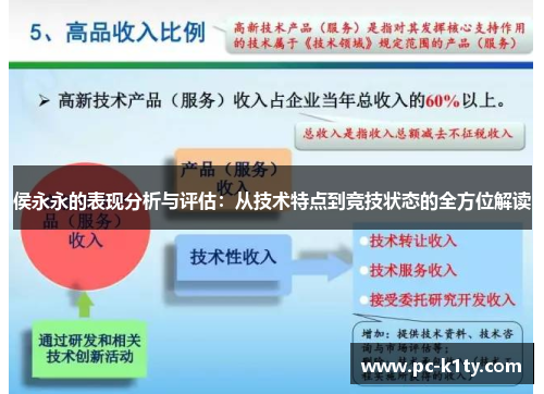 侯永永的表现分析与评估：从技术特点到竞技状态的全方位解读