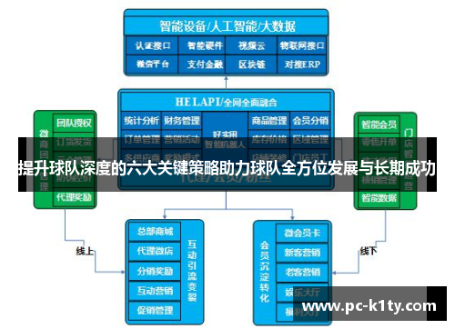 提升球队深度的六大关键策略助力球队全方位发展与长期成功