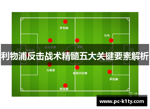 利物浦反击战术精髓五大关键要素解析