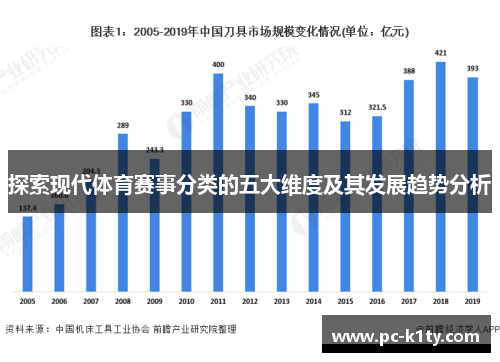 探索现代体育赛事分类的五大维度及其发展趋势分析