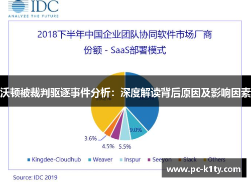 沃顿被裁判驱逐事件分析：深度解读背后原因及影响因素