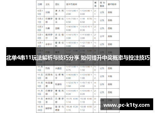 北单4串11玩法解析与技巧分享 如何提升中奖概率与投注技巧