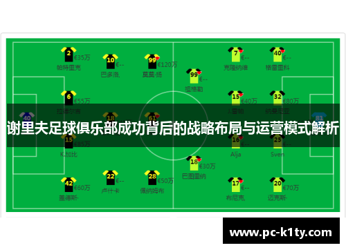谢里夫足球俱乐部成功背后的战略布局与运营模式解析