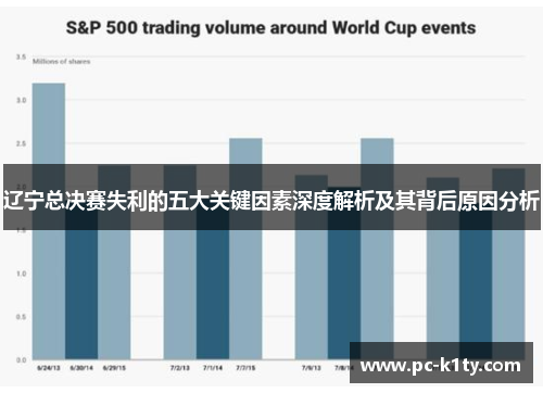 辽宁总决赛失利的五大关键因素深度解析及其背后原因分析