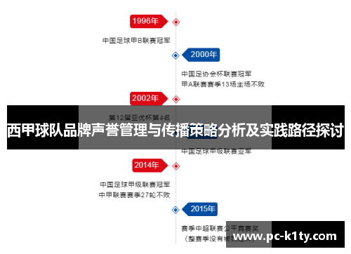 西甲球队品牌声誉管理与传播策略分析及实践路径探讨