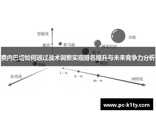 费内巴切如何通过战术调整实现排名提升与未来竞争力分析