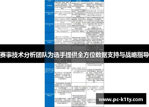 赛事技术分析团队为选手提供全方位数据支持与战略指导 赛事技术分析团队为选手提供全方位数据支持与战略指导