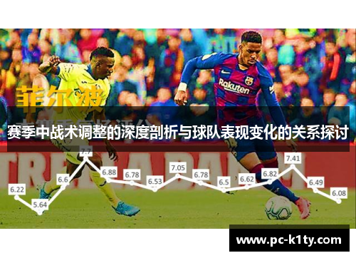 赛季中战术调整的深度剖析与球队表现变化的关系探讨
