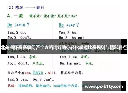 北美洲杯赛赛事问答全攻略精解助你轻松掌握比赛规则与精彩看点 北美洲杯赛赛事问答全攻略精解助你轻松掌握比赛规则与精彩看点