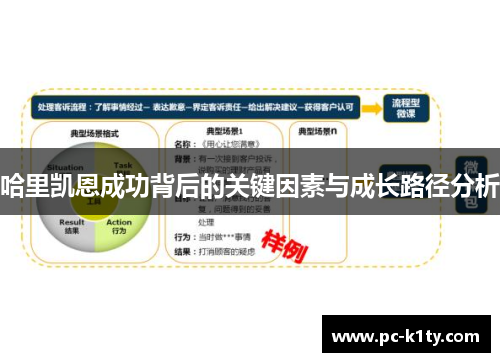 哈里凯恩成功背后的关键因素与成长路径分析 哈里凯恩成功背后的关键因素与成长路径分析