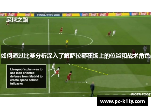 如何通过比赛分析深入了解萨拉赫在场上的位置和战术角色 如何通过比赛分析深入了解萨拉赫在场上的位置和战术角色